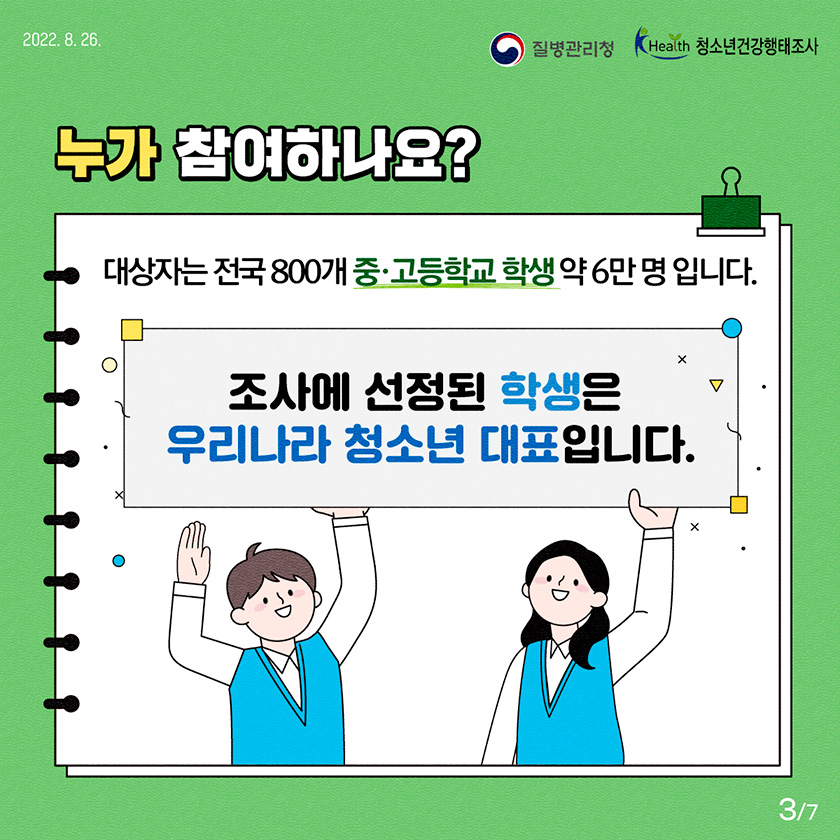 누가 참여하나요? 대상자는 전국 800개 중〮고등학교 학생 약 6만명 입니다. 조사에 선정된 학생은 우리나라 청소년 대표입니다. [7페이지 중 3페이지]